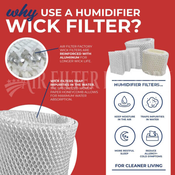 (12 Filters) Compatible For Bionaire 6000 Humidifier Wick Filters