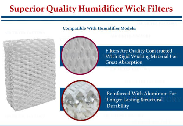 (2 Filters) Compatible For Bionaire BWF1500-UC Humidifier Wick Filters