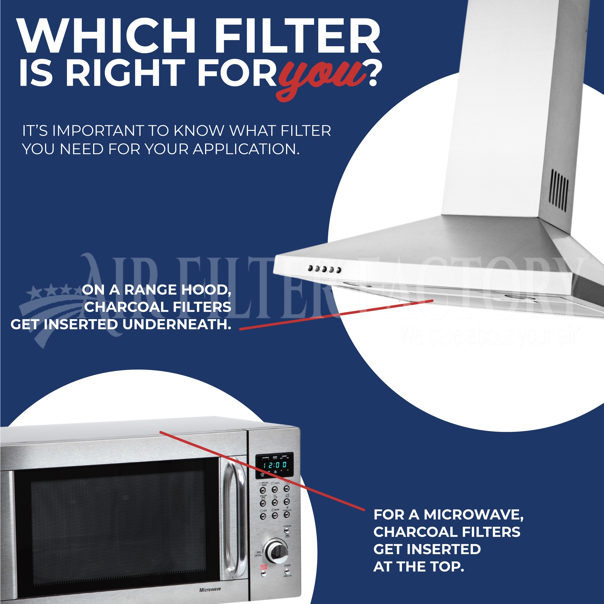 Compatible With Air King RF-34S Charcoal Carbon Hood Filter