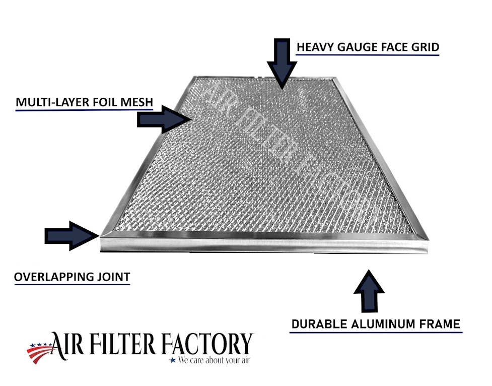 (2 Pack) Replacement Kenmore 233.55014000 Aluminum Grease Range Hood